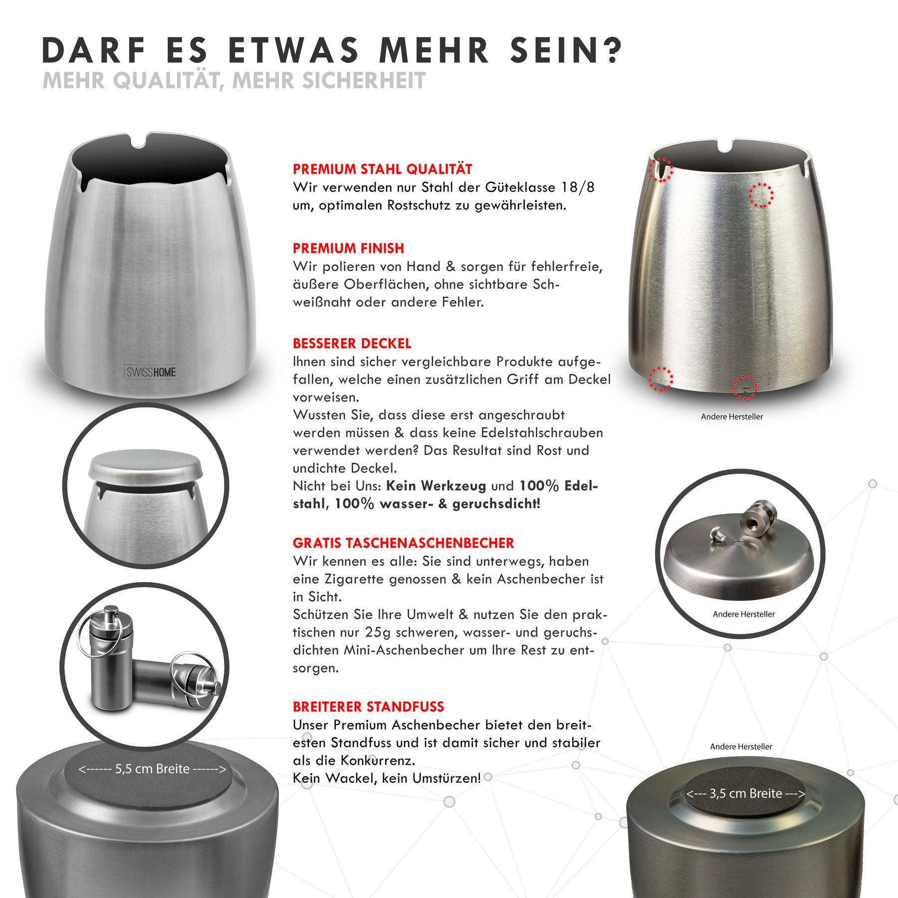 Swisshome - Der Geruchsdichte Aschenbecher mit Deckel Fr Drinnen und Drauen  